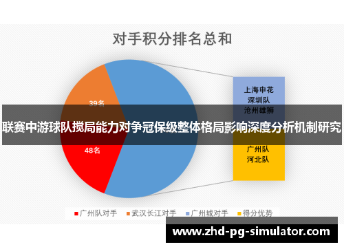 联赛中游球队搅局能力对争冠保级整体格局影响深度分析机制研究