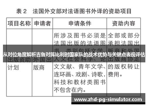 从对位角度解析吉鲁对阵比利时国家队的战术优势与关键点表现评估