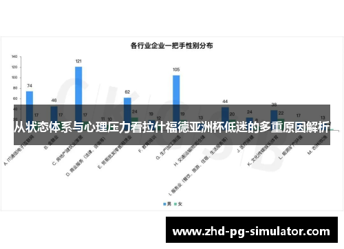 从状态体系与心理压力看拉什福德亚洲杯低迷的多重原因解析