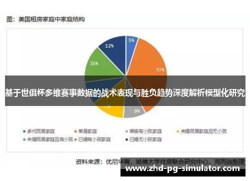 基于世俱杯多维赛事数据的战术表现与胜负趋势深度解析模型化研究