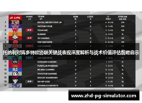 托纳利对阵多特欧协联关键战表现深度解析与战术价值评估前瞻启示
