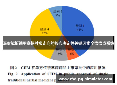 深度解析德甲赛场胜负走向的核心决定性关键因素全盘盘点系统 深度解析德甲赛场胜负走向的核心决定性关键因素全盘盘点系统
